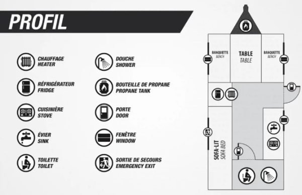 LA PROLITE PROFIL 2 – Image 7